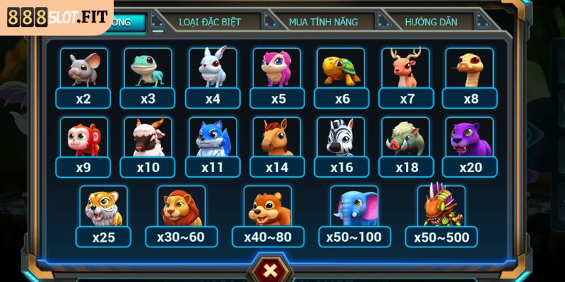 Những chiến thuật hay giúp tăng tỷ lệ ăn thưởng