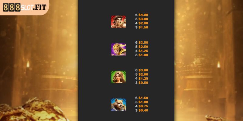 Đa dạng biểu tượng và vai trò của chúng