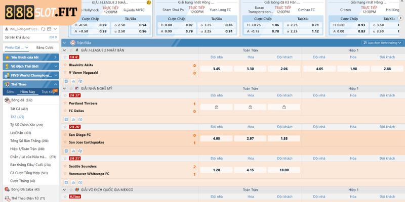 Kèo nhà cái 888SLOT dạng châu Âu