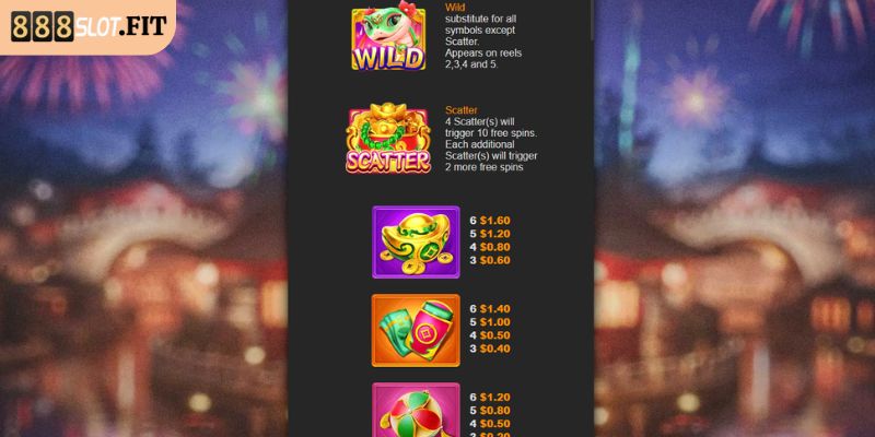 Tính thưởng trong game Prosperity Snake 888SLOT