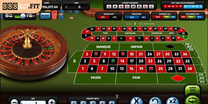 Các cửa cược trong Roulette 888SLOT